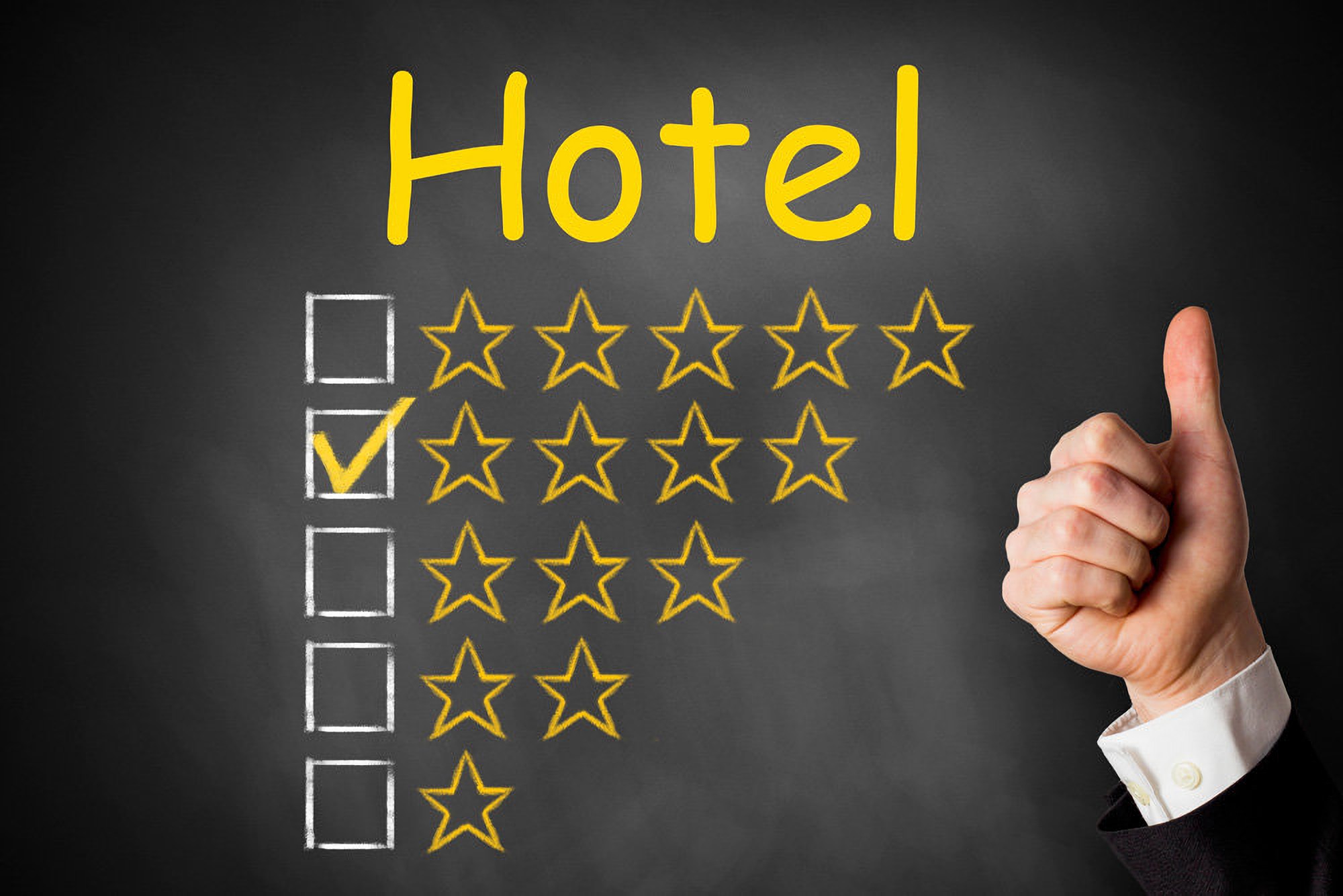 Hotel rating system