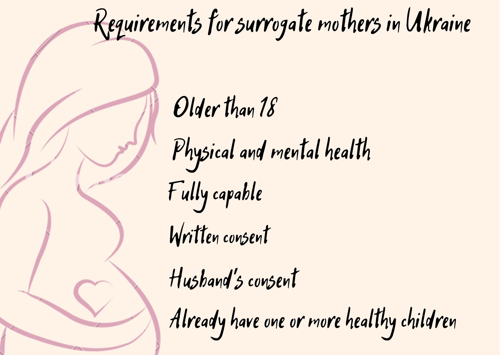 Requirements for surrogate mothers in Ukraine